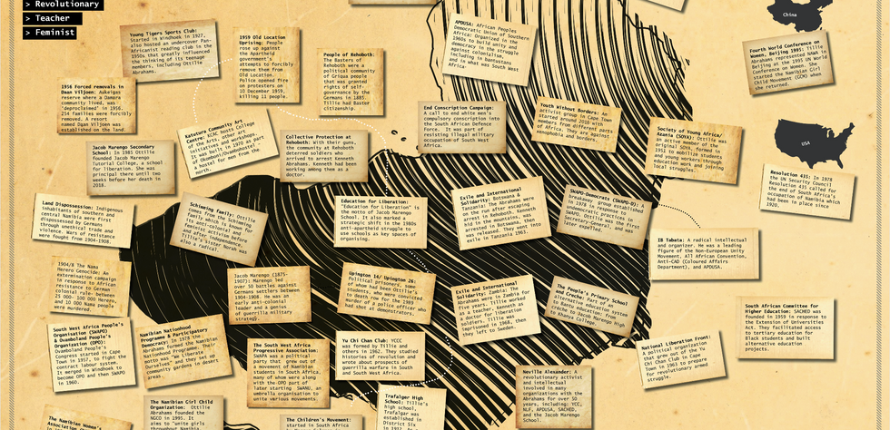 V1 The Namibian Review | Revolutionarypapers