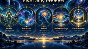 Five Version 3 daily observation prompts: Body, Emotion, Mind, Relationship, and Environment. These observation fields are distinct from the F0–F7 Layer Map.