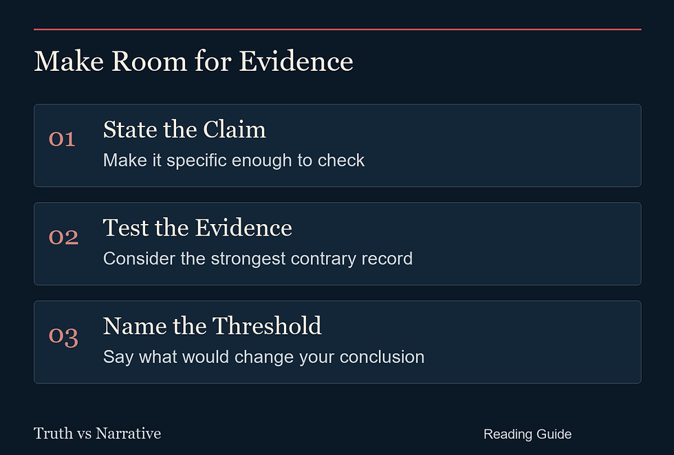 TVN reading guide summarizing the distinctions explained in this article.