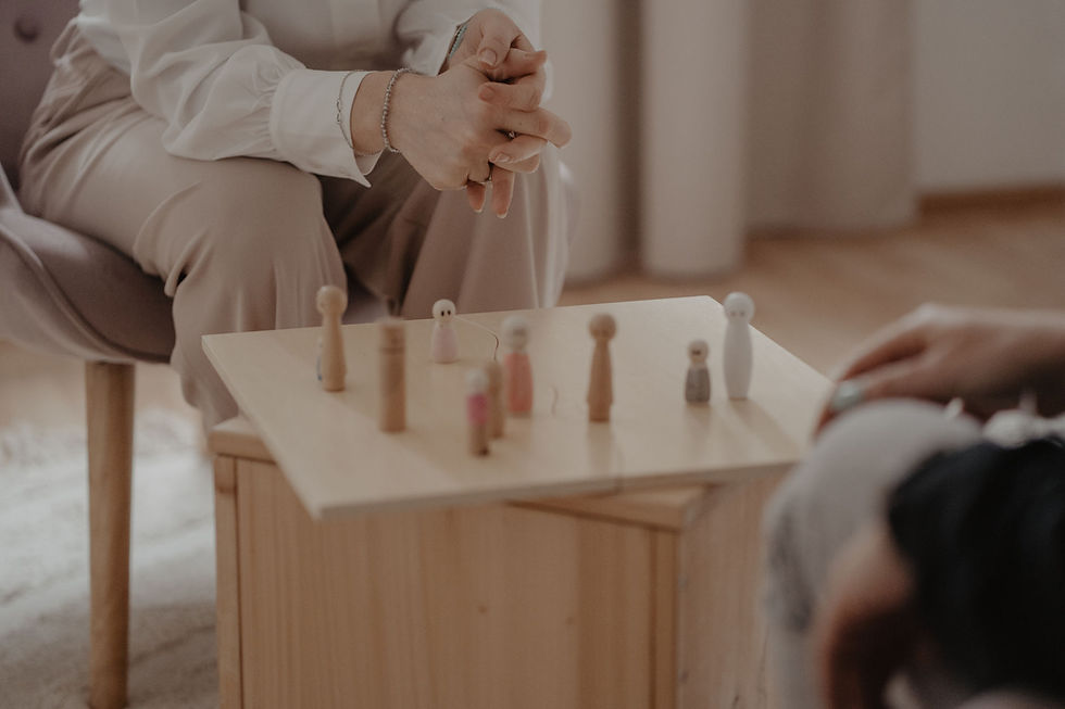 Familienaufstellung