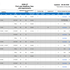 2026-2027 Common App Requirements Grid