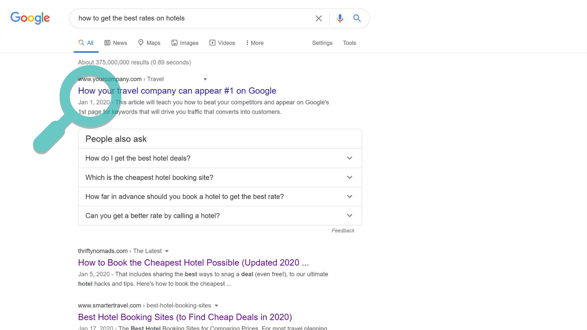 appear on Google´s 1st page