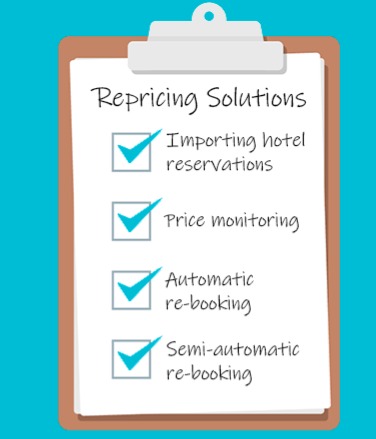 AI-driven solution for hotel post booking profit optimization
