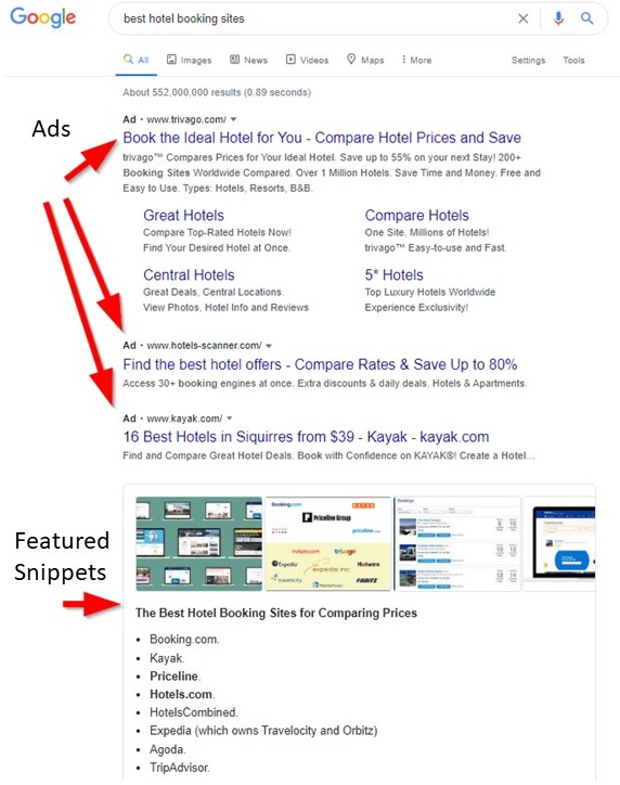 Ads and featured snippets in google search results