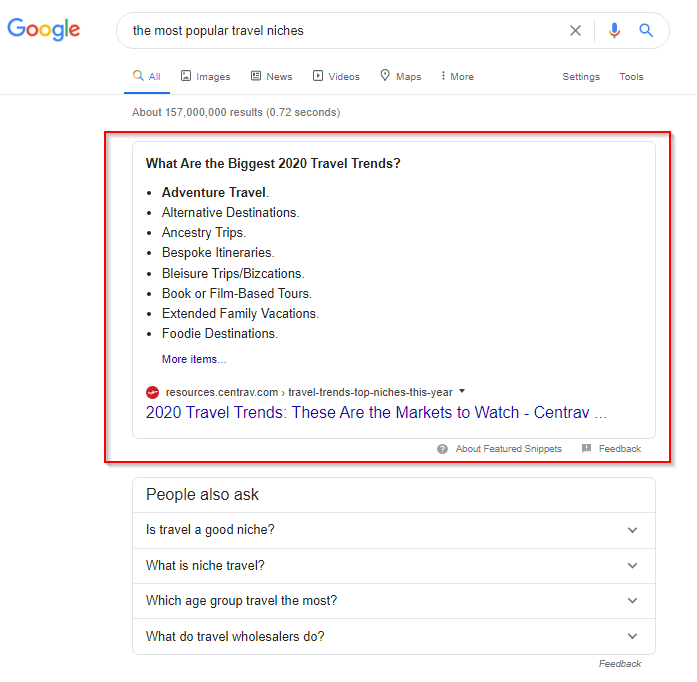 Google Snippet for Travel search terms