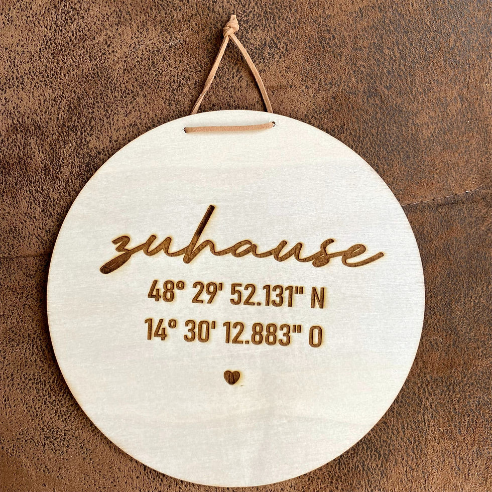 Miniaturbild: Holzschild Koordinaten