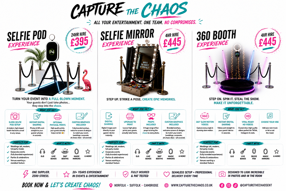 PHOTO BOOTH HIRE NORFOLK AND LONDON BY CAPTURE THE CHAOS