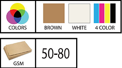paper bag customization options