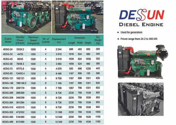 Dessun Catalogue 3a.jpg
