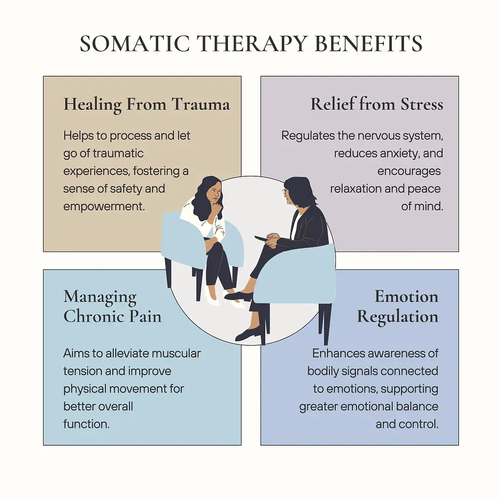 Somatic Therapy Benefits.webp