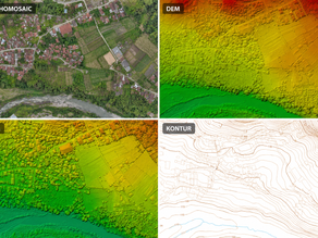 Workflow Drone Mapping: Dari Akuisisi Foto sampai Orthomosaic, DEM, dan DSM