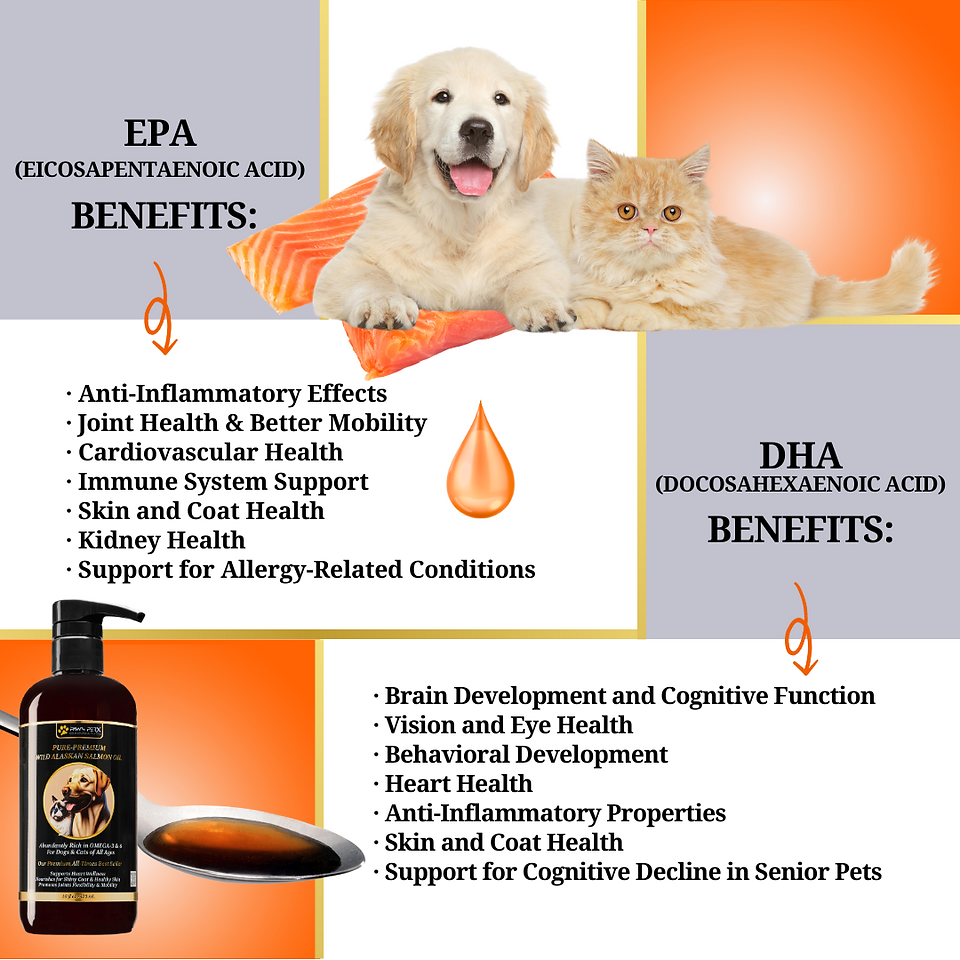 Alaskan Salmon Oil brand Amazon Imaga