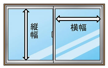 ガラスの内寸法（横幅×縦幅）