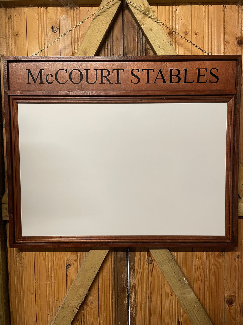 Thumbnail: Whiteboard