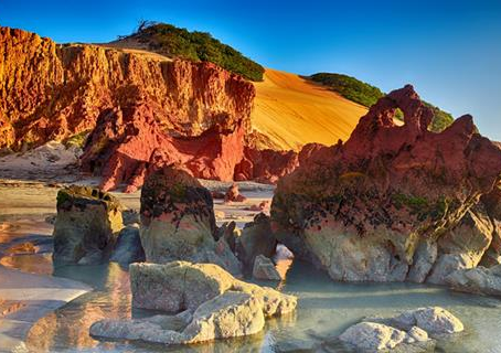 Explorando Icapuí: Praias, Cultura e Aventura