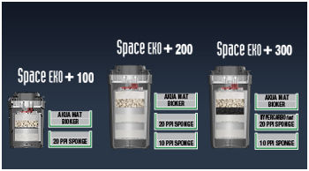 Miniatura: Sicce Space Eko 300+