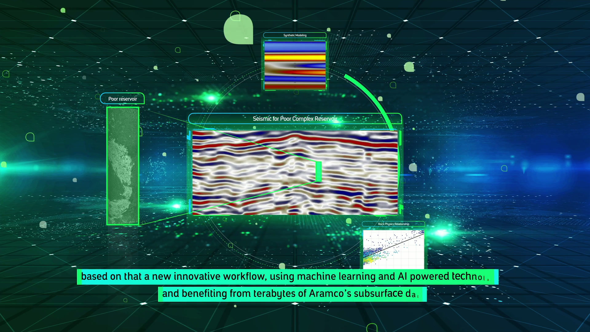 Aramco — Beneath the Surface