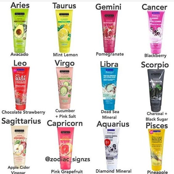 Your Favorite Ice Cream, According To Your Zodiac Sign
