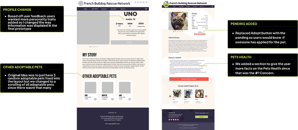 PET PROFILE.png