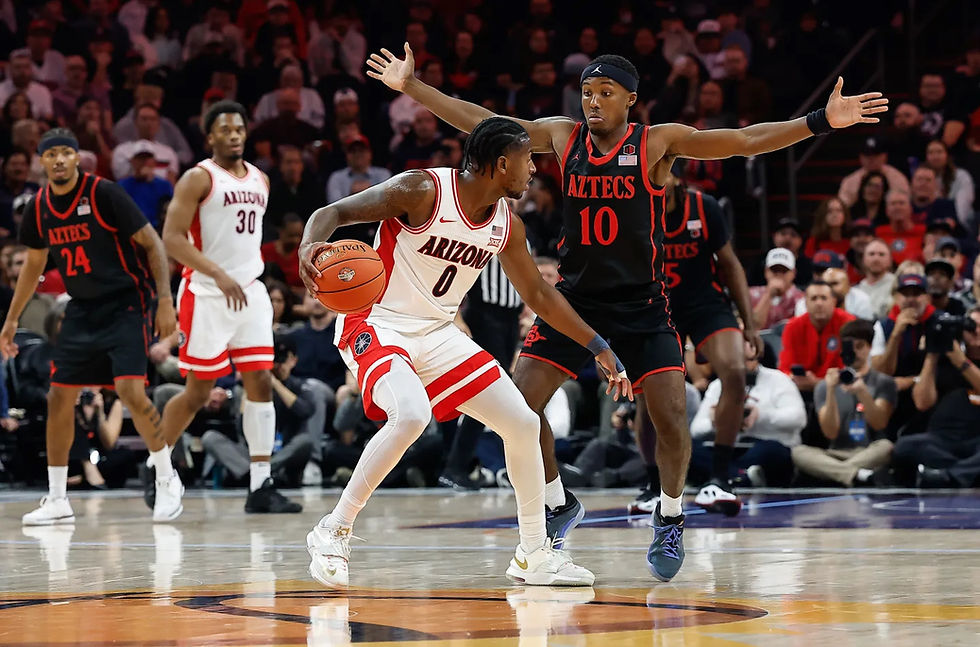 SDSU vs. Arizona Won’t Count—But It Will Tell Us Plenty