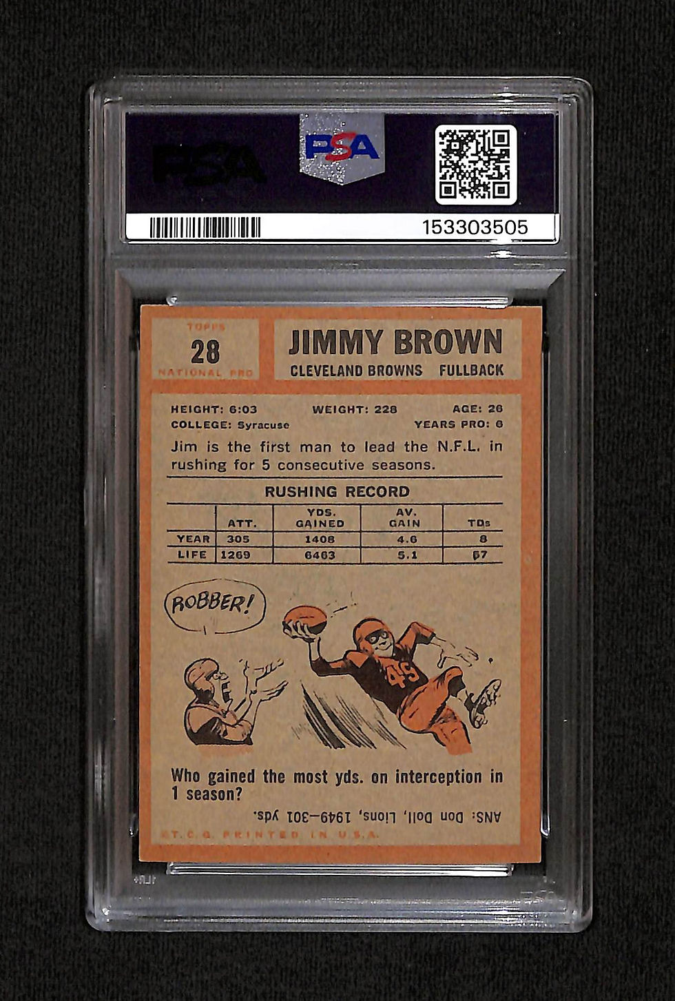 Thumbnail: Jim Brown 1962 Topps #28 PSA 4.5 Back