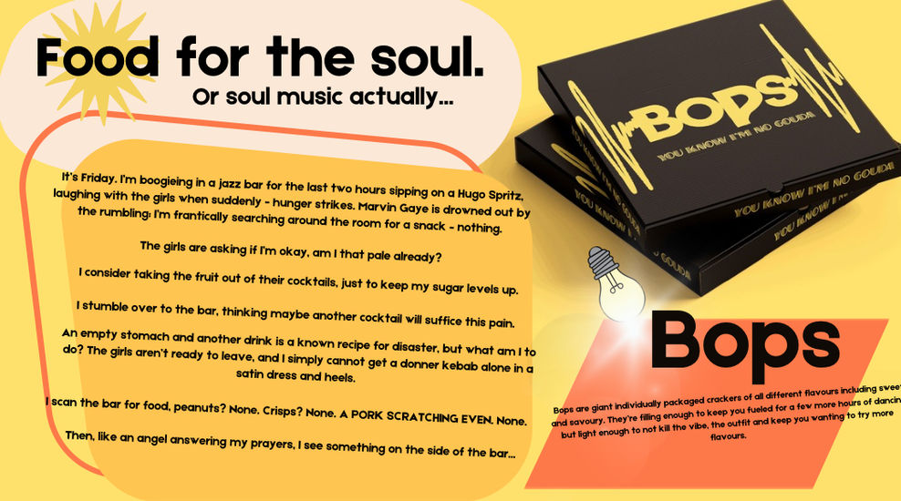 bops overview