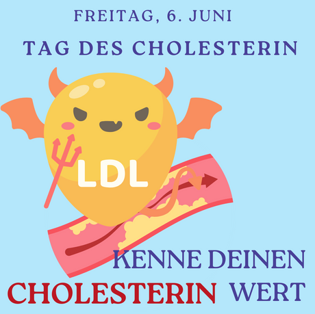 Tag des Cholesterin