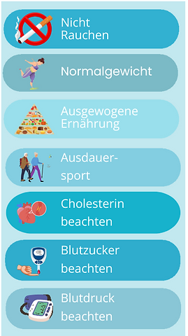 Lebensstilanpassung