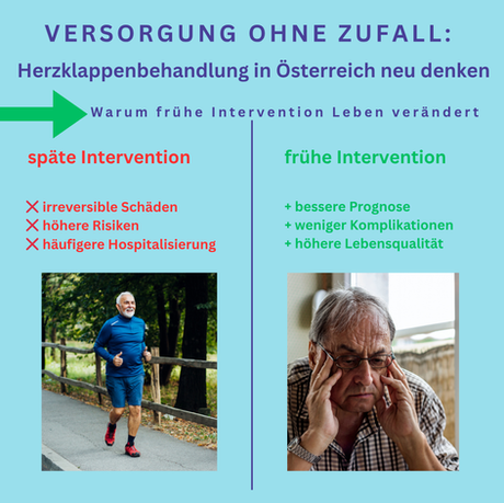 Herzklappenerkrankungen