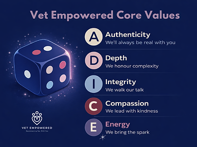 Vet Empowered Values (2).png