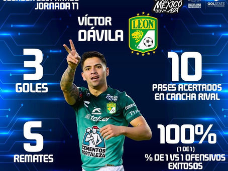 León gana 3-0 al Necaxa y pasa directo a cuartos de final