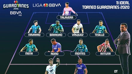 El ‘Rey’ León acapara el once ideal del Apertura 2020, con cinco elegidos
