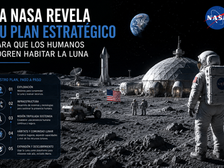 La NASA revela su plan estratégico para que los humanos logren habitar la Luna