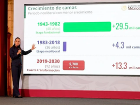 Gobierno federal anuncia inversión histórica de 181 mil millones de pesos para fortalecer la infraestructura hospitalaria hacia 2030