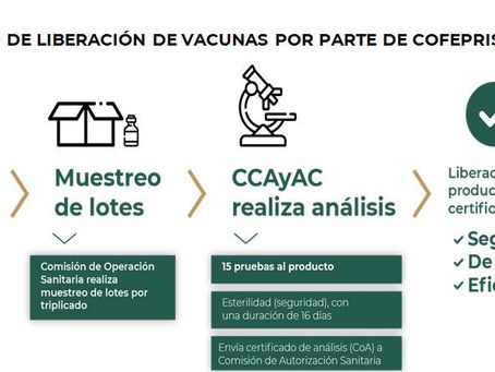 Cofepris liberó lote de la vacuna Cansino envasado en Querétaro