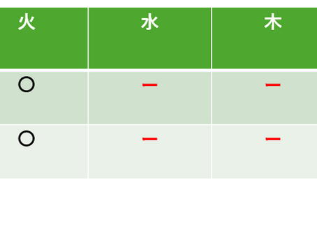 休診日変更のお知らせ