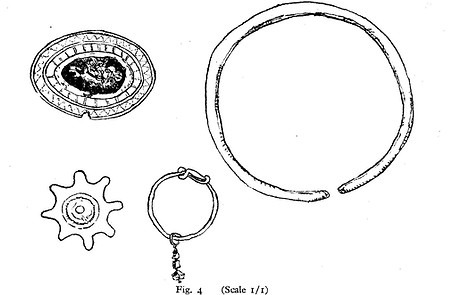 Roman Discoveries at Goadby Marwood 1952-53 by Abbott - 1956-7.jpg