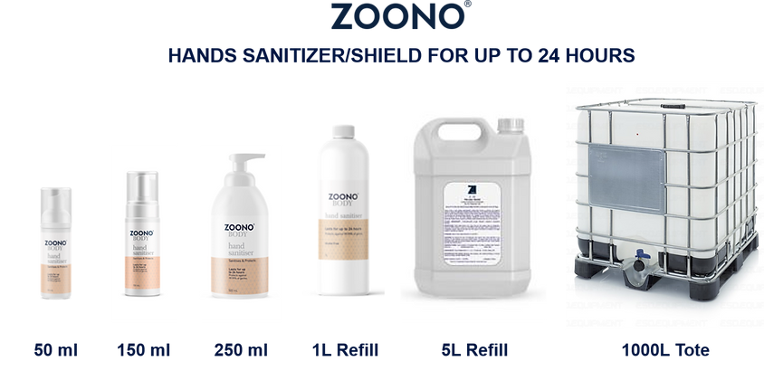 Zoono Hand Sanitizer options.png