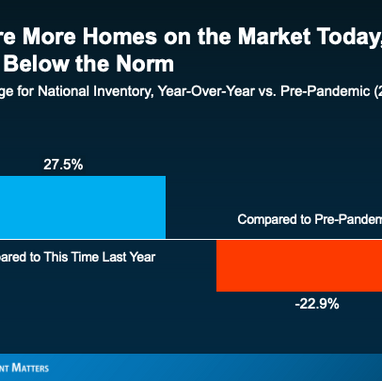 2024년에 집 찾기를 포기하셨나요? 2025년 봄, 다시 시작해도 좋을 때입니다