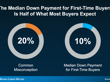 Do You Really Need a 20% Down Payment to Buy a Home?