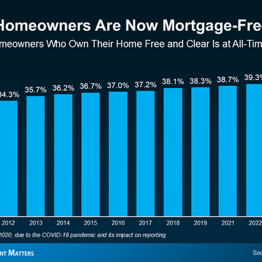 다운사이징, 이제는 더 이상 먼 얘기가 아니다