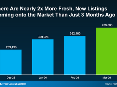 지금 시장, 갑자기 바이어에게 기회가 열리고 있습니다