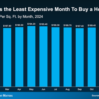1월이 집 구매의 최적기일까요? — 똑똑한 타이밍 전략