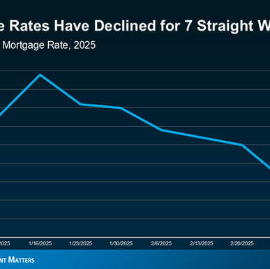 모기지 금리 하락! 지금이 집을 살 기회일까?