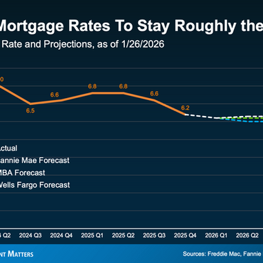 봄이 오기 전에 집을 사야 하는 3가지 현실적인 이유