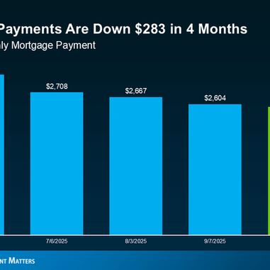 🏡 It Might Be Time to Recalculate Your Home-Buying Power