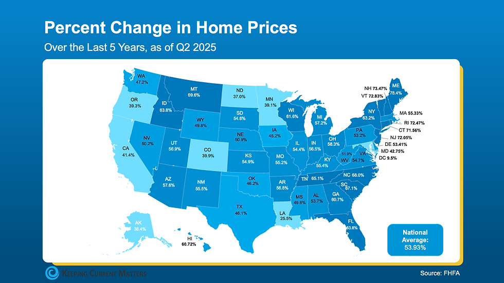 내 집의 숨은 자산, 홈에퀴티(Home Equity)를 확인해야 하는 이유