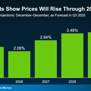 The Housing Market Isn’t Crashing — It’s Stabilizing for Steady Growth