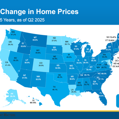 What Is Home Equity?