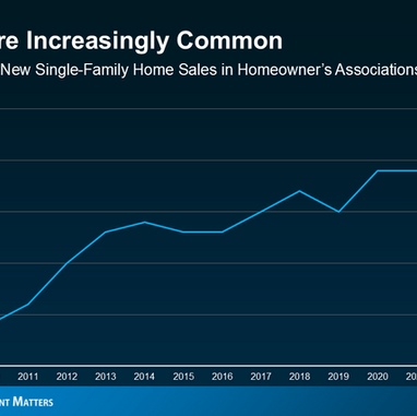 HOA가 있는 집을 살까 말까? 생각보다 중요한 결정입니다